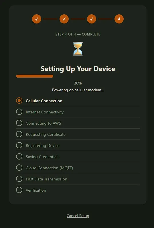 Setup progress — you are redirected to the Devices page when it completes